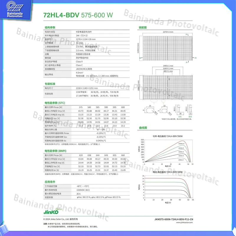 Jinko 590W Yüksek Güçlü Güneş  - Jinko Solar Panel N-Type incelemesi ve fiyatı