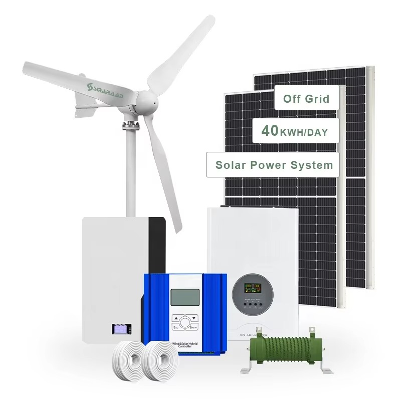 Smaraad Tek Noktadan Güç Çözüm - Renewable Energy Is incelemesi ve fiyatı