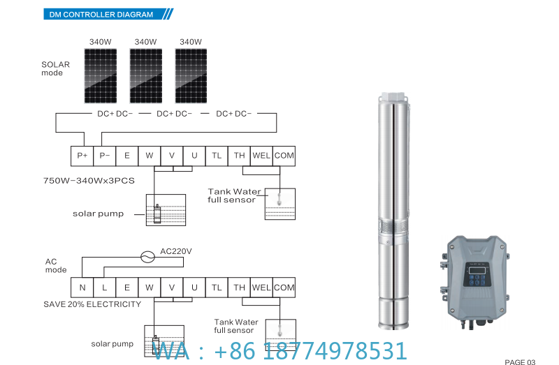 Tarım Sulama Yüksek Basınçlı G - Solar Pump Controller incelemesi ve fiyatı