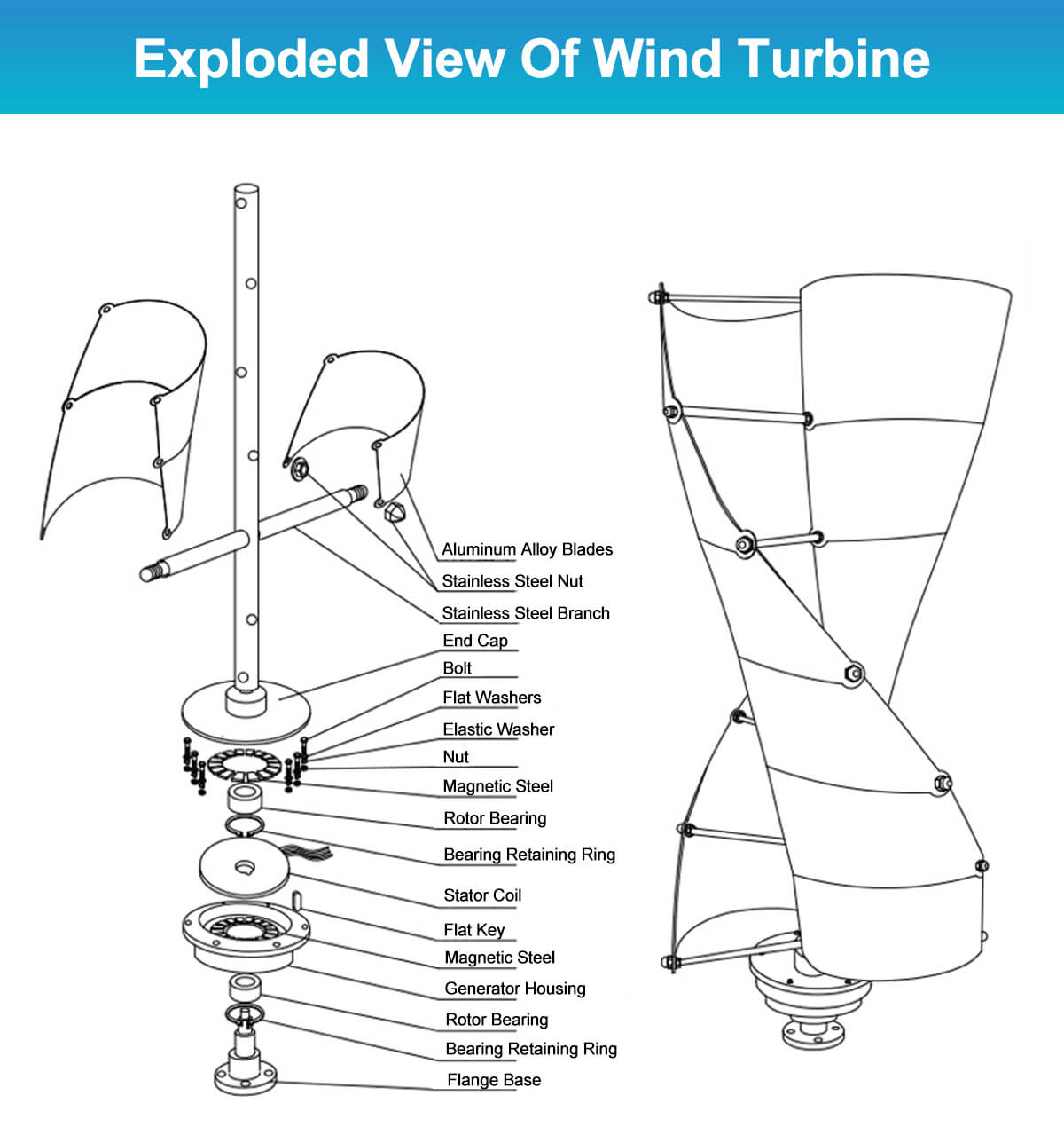 Dikey Küçük 10 kw 3000w 10000  - Wind Turbine Generator incelemesi ve fiyatı